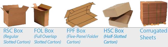 common sizes and styles of corrugated boxes